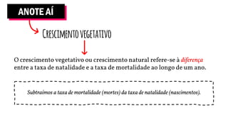 ANOTE AÍ
Crescimentovegetativo
O crescimento vegetativo ou crescimento natural refere-se à diferença
entre a taxa de natalidade e a taxa de mortalidade ao longo de um ano.
Subtraímos a taxa de mortalidade (mortes) da taxa de natalidade (nascimentos).
 