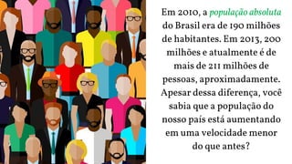 Em 2010, a população absoluta
do Brasil era de 190 milhões
de habitantes. Em 2013, 200
milhões e atualmente é de
mais de 211 milhões de
pessoas, aproximadamente.
Apesar dessa diferença, você
sabia que a população do
nosso país está aumentando
em uma velocidade menor
do que antes?
 