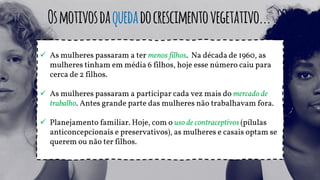 Osmotivosdaquedadocrescimentovegetativo...
 As mulheres passaram a ter menos filhos. Na década de 1960, as
mulheres tinham em média 6 filhos, hoje esse número caiu para
cerca de 2 filhos.
 As mulheres passaram a participar cada vez mais do mercado de
trabalho. Antes grande parte das mulheres não trabalhavam fora.
 Planejamento familiar. Hoje, com o uso de contraceptivos (pílulas
anticoncepcionais e preservativos), as mulheres e casais optam se
querem ou não ter filhos.
 