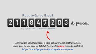 Estes dados são atualizados a cada 20 segundos no site do IBGE.
Saiba qual é a projeção do total de habitantes agora clicando neste link
https://www.ibge.gov.br/apps/populacao/projecao/
de pessoas...
 