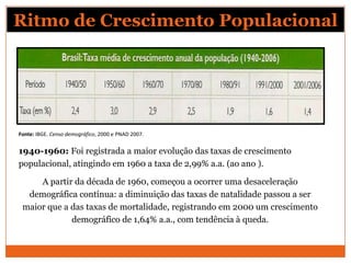 Ritmo de Crescimento Populacional




Fonte: IBGE. Censo demográfico, 2000 e PNAD 2007.


1940-1960: Foi registrada a maior evolução das taxas de crescimento
populacional, atingindo em 1960 a taxa de 2,99% a.a. (ao ano ).

     A partir da década de 1960, começou a ocorrer uma desaceleração
  demográfica contínua: a diminuição das taxas de natalidade passou a ser
 maior que a das taxas de mortalidade, registrando em 2000 um crescimento
             demográfico de 1,64% a.a., com tendência à queda.
 