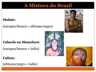 A Mistura do Brasil

Mulato:

(europeu/branco + africano/negro)



Caboclo ou Mameluco:

(europeu/branco + índio)

Cafuzo:
(africano/negro + índio)
 