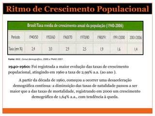 O Brasil dos Censos Populacionais

  Censos populacionais brasileiros (1872 a 2010)




O gráfico mostra a população absol...