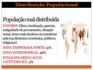 Distribuição Populacional


População mal distribuída
FATORES: Clima, localização, guerras,
antiguidade de povoamento, situação
social, áreas mais atrativas ou repulsivas
pela sua dinâmica econômica, políticos,
religiosos)
ZONA TEMPERADA NORTE: 51%
ZONA INTERTROPICAL: 46%
ZONAS POLARES E ALTAS
LATITUDES SUL: 3%
 