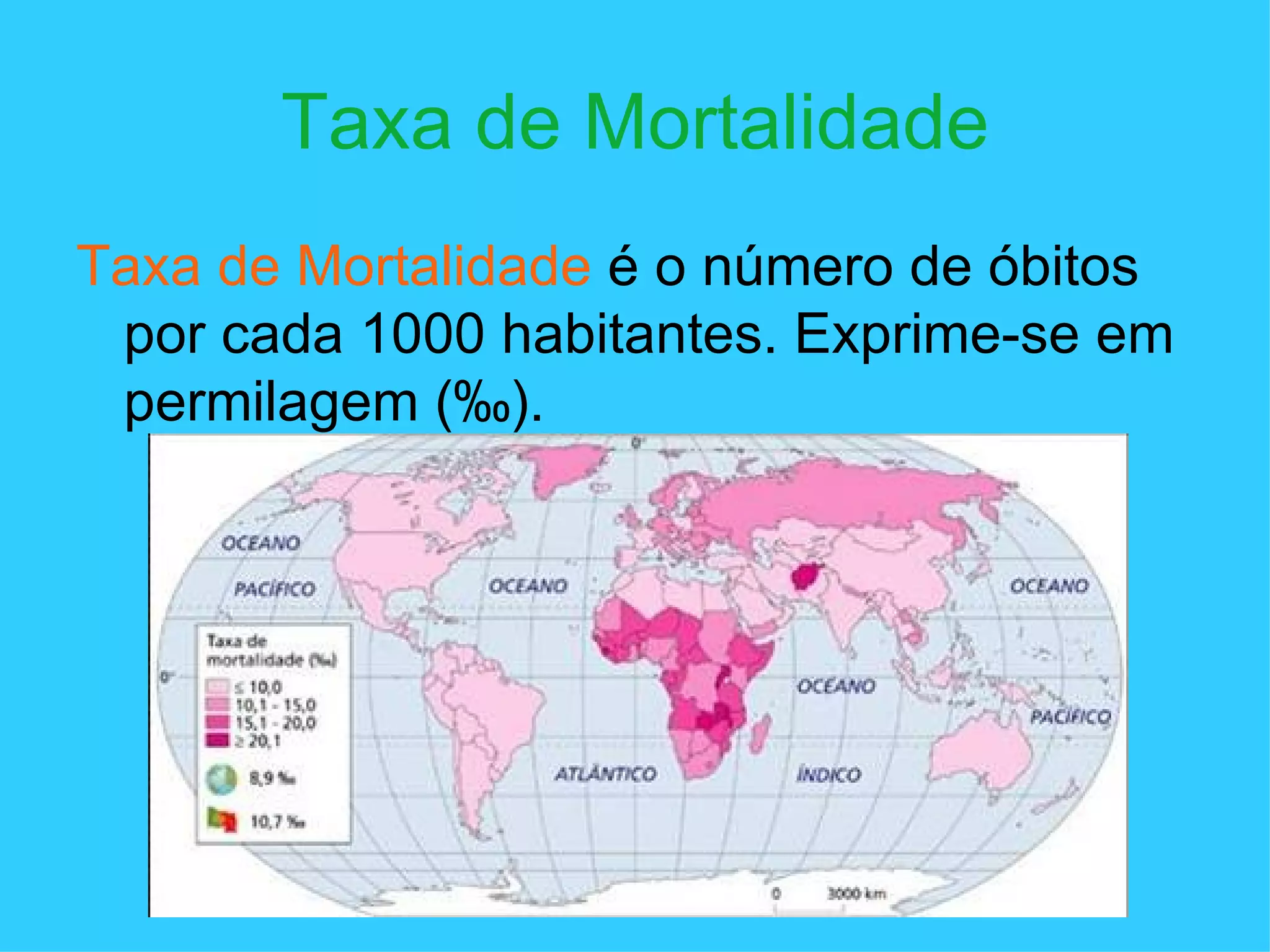 Taxa de Mortalidade Taxa de Mortalidade  é o número de óbitos por cada 1000 habitantes. Exprime-se em permilagem ( ‰) . 