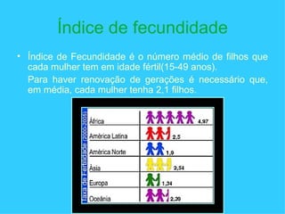 Índice de fecundidade Índice de Fecundidade é o número médio de filhos que cada mulher tem em idade fértil(15-49 anos). Para haver renovação de gerações é necessário que, em média, cada mulher tenha 2,1 filhos. 