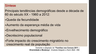 Síntese
Principais tendências demográficas desde a década de
60 do século XX - 1960 a 2012:
Queda da fecundidade
Aumento da esperança média de vida
Envelhecimento demográfico
Decréscimo populacional
Forte impacto do crescimento migratório no
crescimento real da população
Extraído e adaptado de “Famílias nos Censos 2011 –
Diversidade e Mudança”, Anabela Delgado e Karin Wall - INE
 