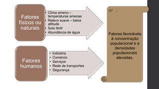 • Clima ameno –
temperaturas amenas
• Relevo suave – baixa
altitude
• Solo fértil
• Abundância de água
Fatores
físicos ou
naturais
• Indústria
• Comércio
• Serviços
• Rede de transportes
• Segurança
Fatores
humanos
Fatores favoráveis
à concentração
populacional e a
densidades
populacionais
elevadas.
 