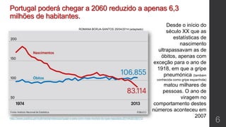 Portugal poderá chegar a 2060 reduzido a apenas 6,3
milhões de habitantes.
6
Desde o início do
século XX que as
estatísticas de
nascimento
ultrapassavam as de
óbitos, apenas com
exceção para o ano de
1918, em que a gripe
pneumónica (também
conhecida como gripe espanhola)
matou milhares de
pessoas. O ano de
viragem no
comportamento destes
números aconteceu em
2007http://www.publico.pt/multimedia/video/portugal-o-pais-com-mais-mortos-do-que-nascidos-2014430150172
ROMANA BORJA-SANTOS 29/04/2014 (adaptado)
 