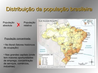 Distribuição da população brasileira População concentrada: No litoral (fatores históricos de ocupação)‏ Nas grandes capitais (onde tem maiores oportunidades de emprego, concentração de serviços, comércios, indústrias)‏ População absoluta População relativa x 