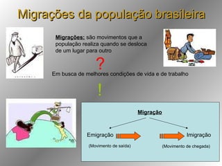 Migrações da população brasileira Migrações:  são movimentos que a população realiza quando se desloca de um lugar para outro ? Em busca de melhores condições de vida e de trabalho ! Emigração Imigração Migração (Movimento de saída)‏ (Movimento de chegada)‏ 