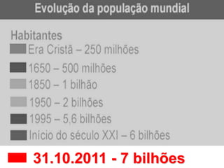 31.10.2011 - 7 bilhões
 