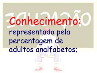 Conhecimento:
representado pela
percentagem de
adultos analfabetos;
 