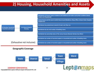 2) Housing, Household Amenities and Assets

                                                             Distribution of houses used as residence and residence-cum-other use by their condition (Good,
                                                             Livable and Dilapidated)

                                                             Census houses and the uses to which they are put (Residence, Shop, Office, School, Hotel, Hospital,
                                                             Hospital etc)

                                                             Distribution by predominant material of wall, roof, floor etc
 2) Housing, Household           2.1) House listing &
 Amenities and Assets                  Housing
                                                             Distribution by size and number of dwelling rooms


                                                             Distribution by ownership status of the census houses (Owned, Rented, Any Other)


                                                             Distribution by number of married couples in a household and number of dwelling rooms


                (Exhaustive not inclusive)                   Distribution by number of married couples in a household and number of dwelling rooms



                   Geographic Coverage


                                                                                                 Town                        Ward
                            State                 District              Tehsil
                                                                                                Village

           COMPANY CONFIDENTIAL                                             12
Copyright@ 2012 Lepton Software Export & Research Pvt. Ltd
 