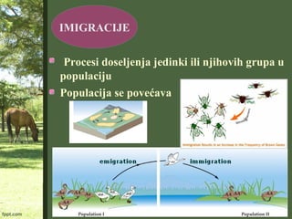 Procesi doseljenja jedinki ili njihovih grupa u
populaciju
Populacija se povećava
IMIGRACIJE
 
