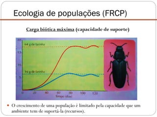 Carga biótica máxima (capacidade de suporte)
 O crescimento de uma população é limitado pela capacidade que um
ambiente tem de suportá-la (recursos).
Ecologia de populações (FRCP)
 