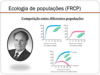 Competição entre diferentes populações
Ecologia de populações (FRCP)
 