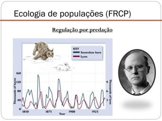 Regulação por predação
Ecologia de populações (FRCP)
 