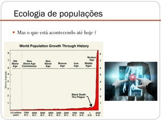  Mas o que está acontecendo até hoje ?
Ecologia de populações
 