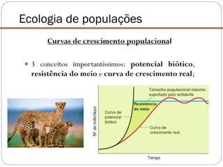 Curvas de crescimento populacional
 3 conceitos importantíssimos: potencial biótico,
resistência do meio e curva de crescimento real;
Ecologia de populações
 