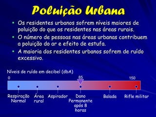 Poluição Urbana
     Os residentes urbanos sofrem níveis maiores de
      poluição do que os residentes nas áreas rurais.
     O número de pessoas nas áreas urbanas contribuem
      a poluição do ar e efeito de estufa.
     A maioria dos residentes urbanos sofrem de ruído
      excessivo.

Níveis de ruído em decibel (dbA)
0                                  85               150



Respiração   Área Aspirador    Dano      Balada   Rifle militar
 Normal      rural          Permanente
                              após 8
                               horas
 