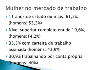 11 anos de estudo ou mais: 61,2% (homens: 53,2%) Nível superior completo era de 19,6%, (homens:14,2%) 35,5% com carteira de trabalho assinada (homens: 43,9%) 30,9% trabalhando por conta própria (homens: 40%) 