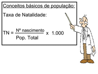 Conceitos básicos de população: Taxa de Natalidade:  TN =  Nº nascimento Pop. Total x 1.000 