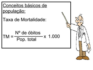Conceitos básicos de população: Taxa de Mortalidade: TM =  Nº de óbitos Pop. total x 1.000 