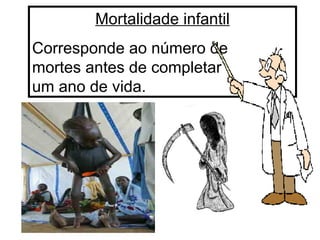 Mortalidade infantil Corresponde ao número de  mortes antes de completar  um ano de vida. 