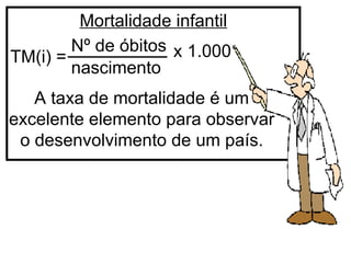 Mortalidade infantil Nº de óbitos nascimento x 1.000 A taxa de mortalidade é um excelente elemento para observar o desenvolvimento de um país. TM(i) = 