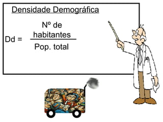 Densidade Demográfica Dd =  Nº de habitantes Pop. total 