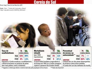 Coreia do Sul
Fonte: Veja – 7 lições da Coreia para o Brasil
<http://veja.abril.com.br/160205/p_060.html>
 