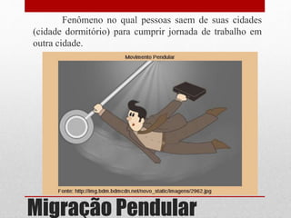 Migração Pendular
Fenômeno no qual pessoas saem de suas cidades
(cidade dormitório) para cumprir jornada de trabalho em
outra cidade.
 