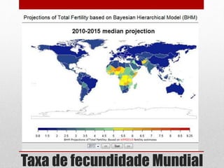 Taxa de fecundidade Mundial
 