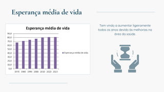 Esperança média de vida
Tem vindo a aumentar ligeiramente
todos os anos devido às melhorias na
área da saúde.
 