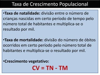 Taxa de Crescimento Populacional
•Taxa de natalidade: divisão entre o número de
crianças nascidas em certo período de tempo pelo
número total de habitantes e multiplica-se o
resultado por mil.
•Taxa de mortalidade: divisão do número de óbitos
ocorridos em certo período pelo número total de
habitantes e multiplica-se o resultado por mil.
•Crescimento vegetativo:
CV = TN - TM
 