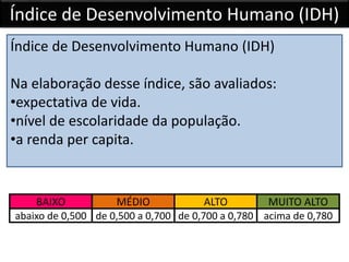 Índice de Desenvolvimento Humano (IDH)
Índice de Desenvolvimento Humano (IDH)
Na elaboração desse índice, são avaliados:
•expectativa de vida.
•nível de escolaridade da população.
•a renda per capita.
BAIXO MÉDIO ALTO MUITO ALTO
abaixo de 0,500 de 0,500 a 0,700 de 0,700 a 0,780 acima de 0,780
 