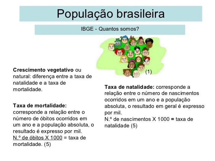 Diferença Entre População Absoluta E População Relativa