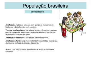 População brasileira
Escolaridade

Analfabetas: todas as pessoas com quinze ou mais anos de
idade que não sabem ler nem escrever.
Taxa de analfabetismo: é a relação entre o número de pessoas
que não sabem ler e escrever e a população total. Esse dado é
representado em porcentagem.
Analfabetos absolutos: não sabem ler nem escrever.
Analfabetos funcionais: mesmo tendo freqüentado a escola não
dominam a práticas da leitura e da escrita.

Brasil: 13% da população é analfabeta e 30,5% é analfabeta
funcional.

(12)

 