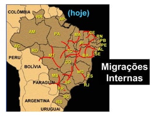 Migrações
Internas
 