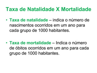 Taxa de Natalidade X Mortalidade
• Taxa de natalidade – indica o número de
nascimentos ocorridos em um ano para
cada grupo de 1000 habitantes.
• Taxa de mortalidade – Indica o número
de óbitos ocorridos em um ano para cada
grupo de 1000 habitantes.
 