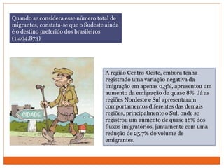 Quando se considera esse número total de
migrantes, constata-se que o Sudeste ainda
é o destino preferido dos brasileiros
(1.404.873)
A região Centro-Oeste, embora tenha
registrado uma variação negativa da
imigração em apenas 0,3%, apresentou um
aumento da emigração de quase 8%. Já as
regiões Nordeste e Sul apresentaram
comportamentos diferentes das demais
regiões, principalmente o Sul, onde se
registrou um aumento de quase 16% dos
fluxos imigratórios, juntamente com uma
redução de 25,7% do volume de
emigrantes.
 