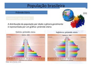 População brasileira
Pirâmide Etária (11)
Capítulo 5, págs. 80 à 98
A distribuição da população por idade e gênero geralmente
é representada por um gráfico: pirâmide etária
 