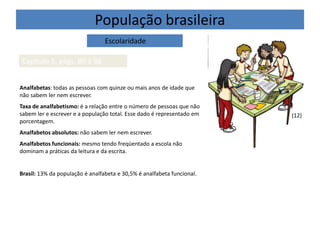 População brasileira
Escolaridade
Capítulo 5, págs. 80 à 98
(12)
Analfabetas: todas as pessoas com quinze ou mais anos de idade que
não sabem ler nem escrever.
Taxa de analfabetismo: é a relação entre o número de pessoas que não
sabem ler e escrever e a população total. Esse dado é representado em
porcentagem.
Analfabetos absolutos: não sabem ler nem escrever.
Analfabetos funcionais: mesmo tendo freqüentado a escola não
dominam a práticas da leitura e da escrita.
Brasil: 13% da população é analfabeta e 30,5% é analfabeta funcional.
 