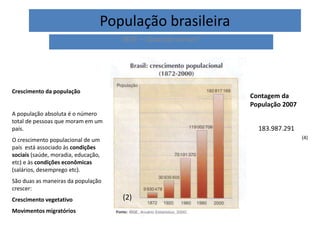População brasileira
IBGE – Quantos somos?
Contagem da
População 2007
183.987.291
Crescimento da população
A população absoluta é o número
total de pessoas que moram em um
país.
O crescimento populacional de um
país está associado às condições
sociais (saúde, moradia, educação,
etc) e às condições econômicas
(salários, desemprego etc).
São duas as maneiras da população
crescer:
Crescimento vegetativo
Movimentos migratórios
(2)
(4)
 