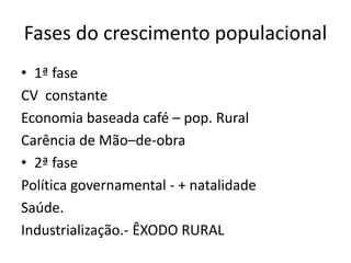Fases do crescimento populacional
• 1ª fase
CV constante
Economia baseada café – pop. Rural
Carência de Mão–de-obra
• 2ª fase
Política governamental - + natalidade
Saúde.
Industrialização.- ÊXODO RURAL
 