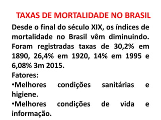 TAXAS DE MORTALIDADE NO BRASIL
Desde o final do século XIX, os índices de
mortalidade no Brasil vêm diminuindo.
Foram registradas taxas de 30,2% em
1890, 26,4% em 1920, 14% em 1995 e
6,08% 3m 2015.
Fatores:
•Melhores condições sanitárias e
higiene.
•Melhores condições de vida e
informação.
 