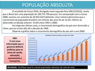 POPULAÇÃO ABSOLUTA 
O resultado do Censo 2010, divulgado nesta segunda-feira (09/12/2010), revela 
que o Brasil tem uma população de 190.755.799 pessoas. Em comparação com o Censo 
2000, ocorreu um aumento de 20.933.524 habitantes. Esse número demonstra que o 
crescimento da população brasileira nos últimos dez anos foi de 12,3%, inferior ao 
observado na década anterior: 15,6% entre 1991 e 2000. 
Ao longo dos últimos anos, o crescimento demográfico do país tem diminuído o 
ritmo, que era muito alto até a década de 1960. 
Observe o gráfico sobre o crescimento demográfico do país até o ano 2000: 
OBS: 
É com essa 
informação que o 
governo definirá 
políticas para as 
áreas de saúde, 
educação, 
saneamento e 
transporte. 
Atividade: Verifique qual é a atual população absoluta da sala de aula. 
 