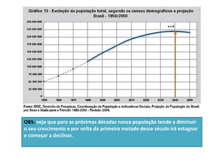 OBS: veja que para as próximas décadas nossa população tende a diminuir 
o seu crescimento e por volta da primeira metade desse século irá estagnar 
e começar a declinar. 
 
