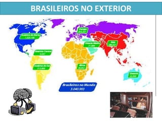 BRASILEIROS NO EXTERIOR 
 